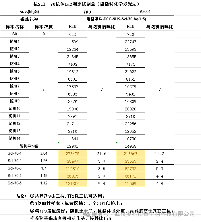 下载 (4).png