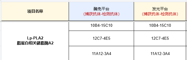 PLA2.png